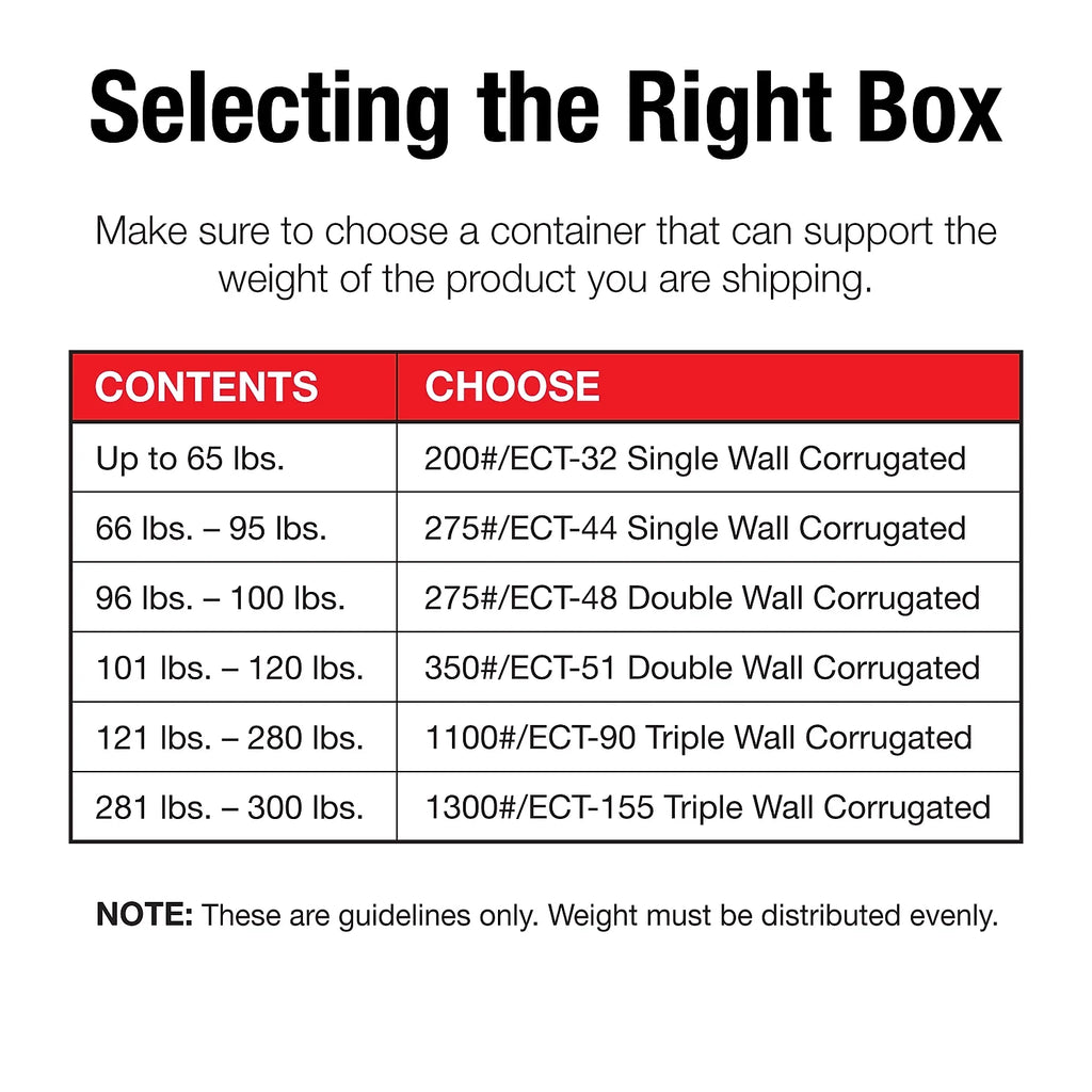 Box Partners Double Wall Boxes 18" x 18" x 10" Kraft 15/Bundle HD181810DW