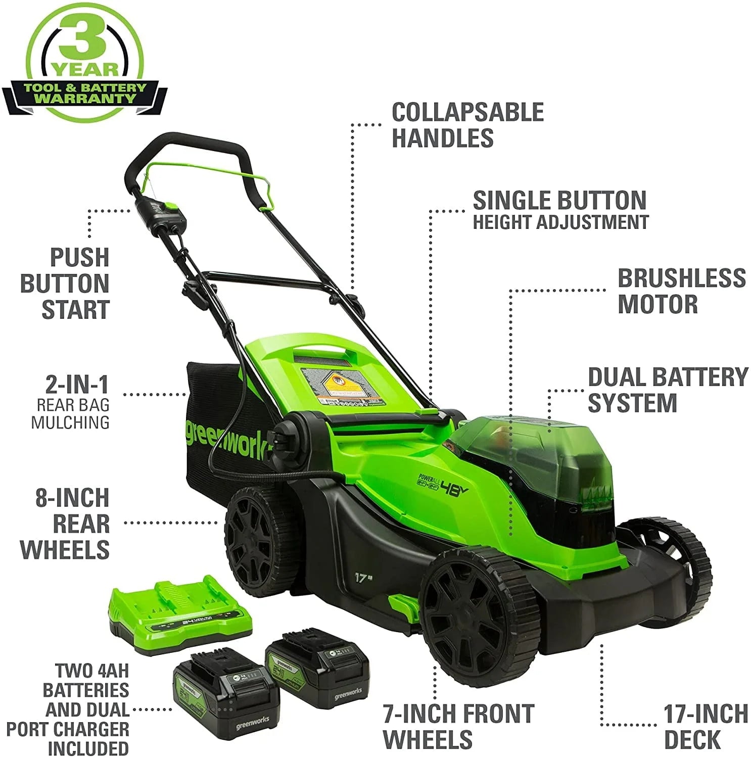 Greenworks 48V (2 x 24V) 17" Lawn Mower, With 2 x 24V 4Ah Batteries and Dual Port Charger