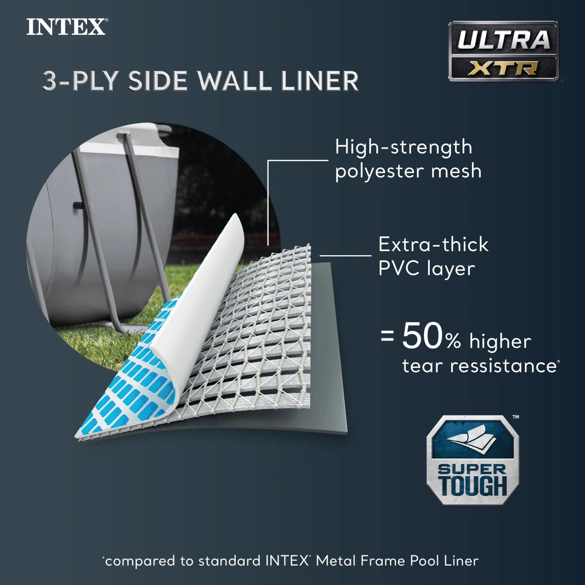 INTEX Ultra XTR 24锟斤拷 x 12锟斤拷 x 52锟斤拷 Rectangular Above Ground Pool Set w/ Filter Pump