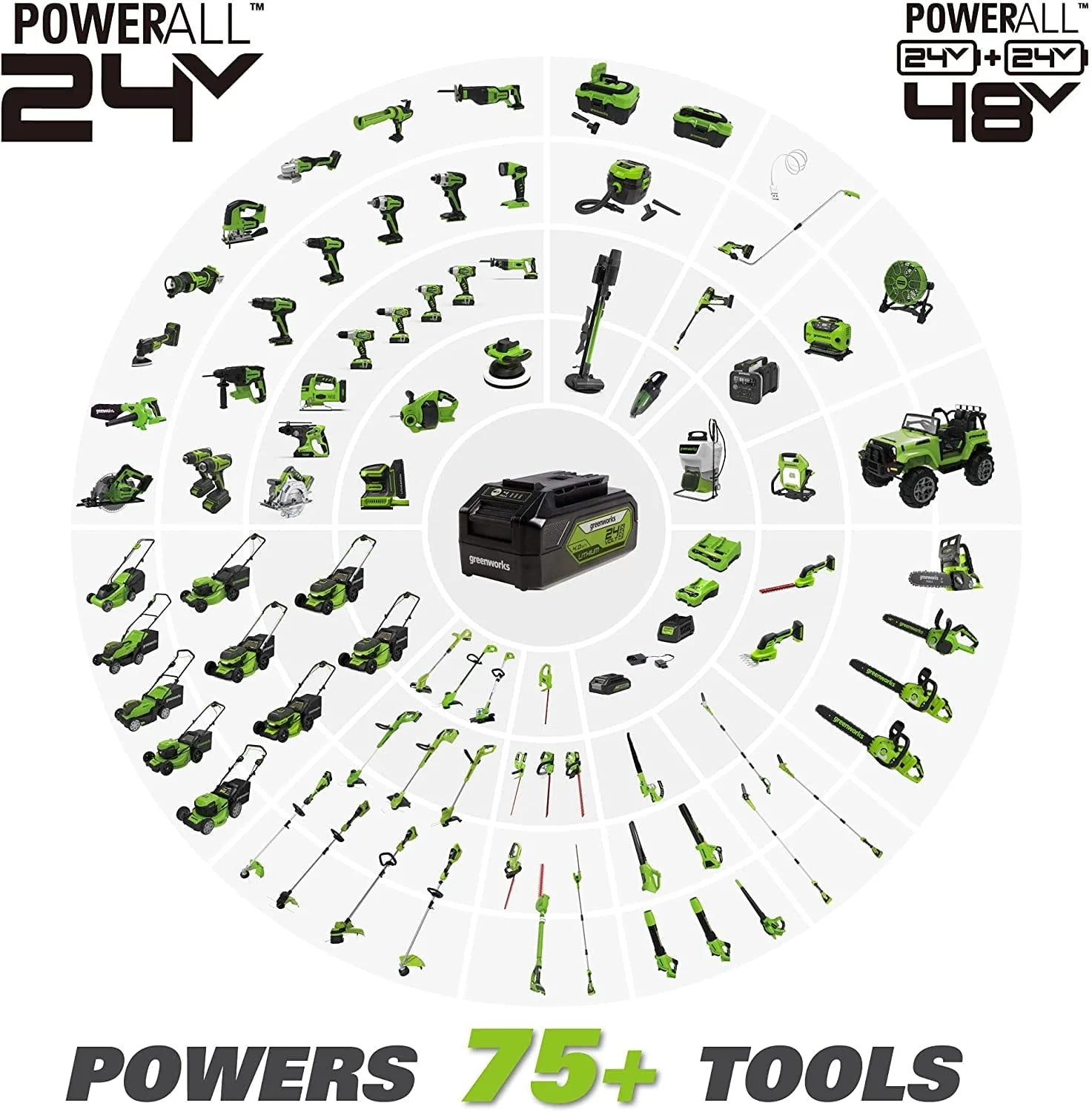 Greenworks 48V (2 x 24V) 17" Lawn Mower, With 2 x 24V 4Ah Batteries and Dual Port Charger