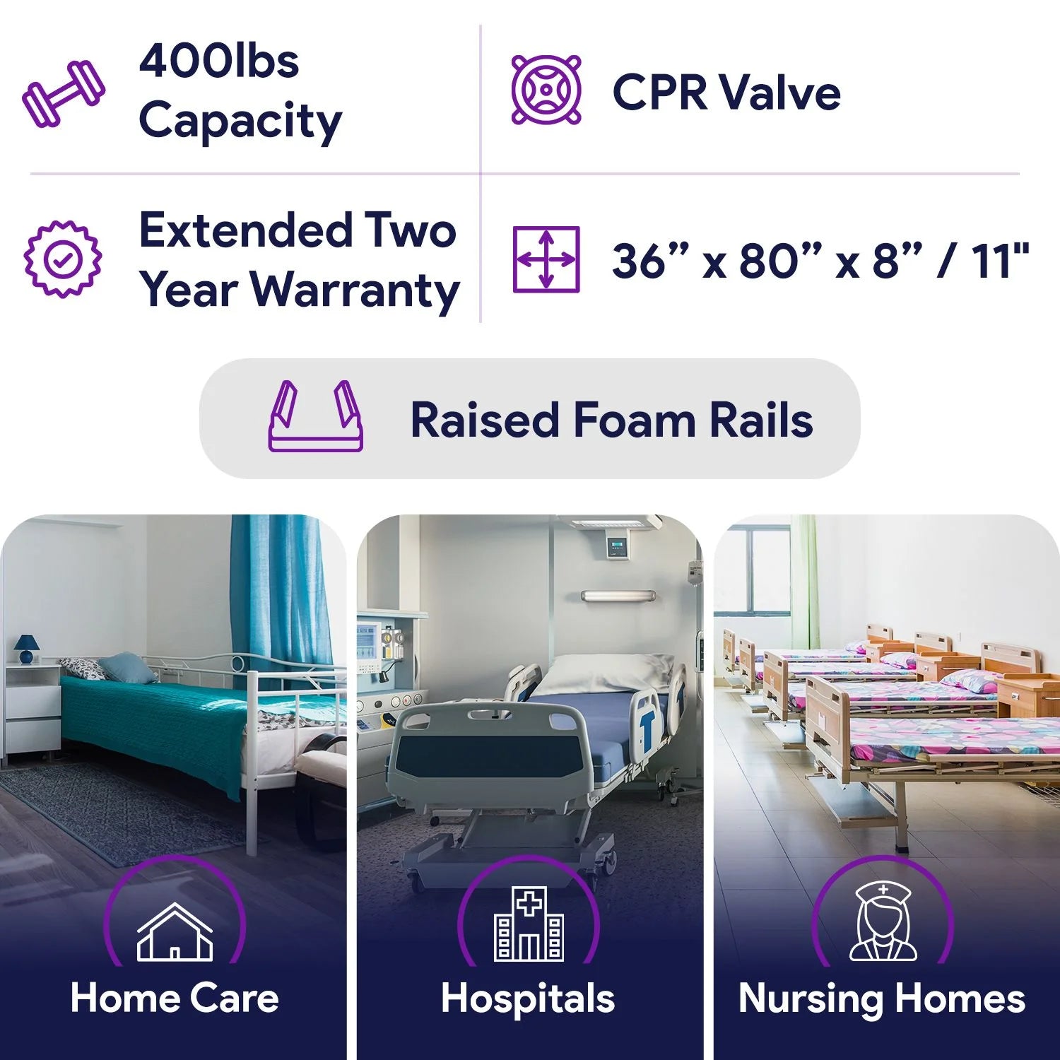 Proheal Low Air Loss Alternating Pressure Air Mattress with Pump - 3" Foam Base - 36锟斤拷 x 80锟斤拷 x 8"