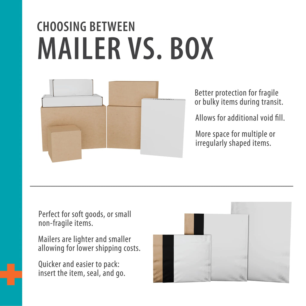 (10 pack) Pen+Gear Recycled Shipping Boxes, 6 in. L x 6 in. W x 6 in. H, 30-Count