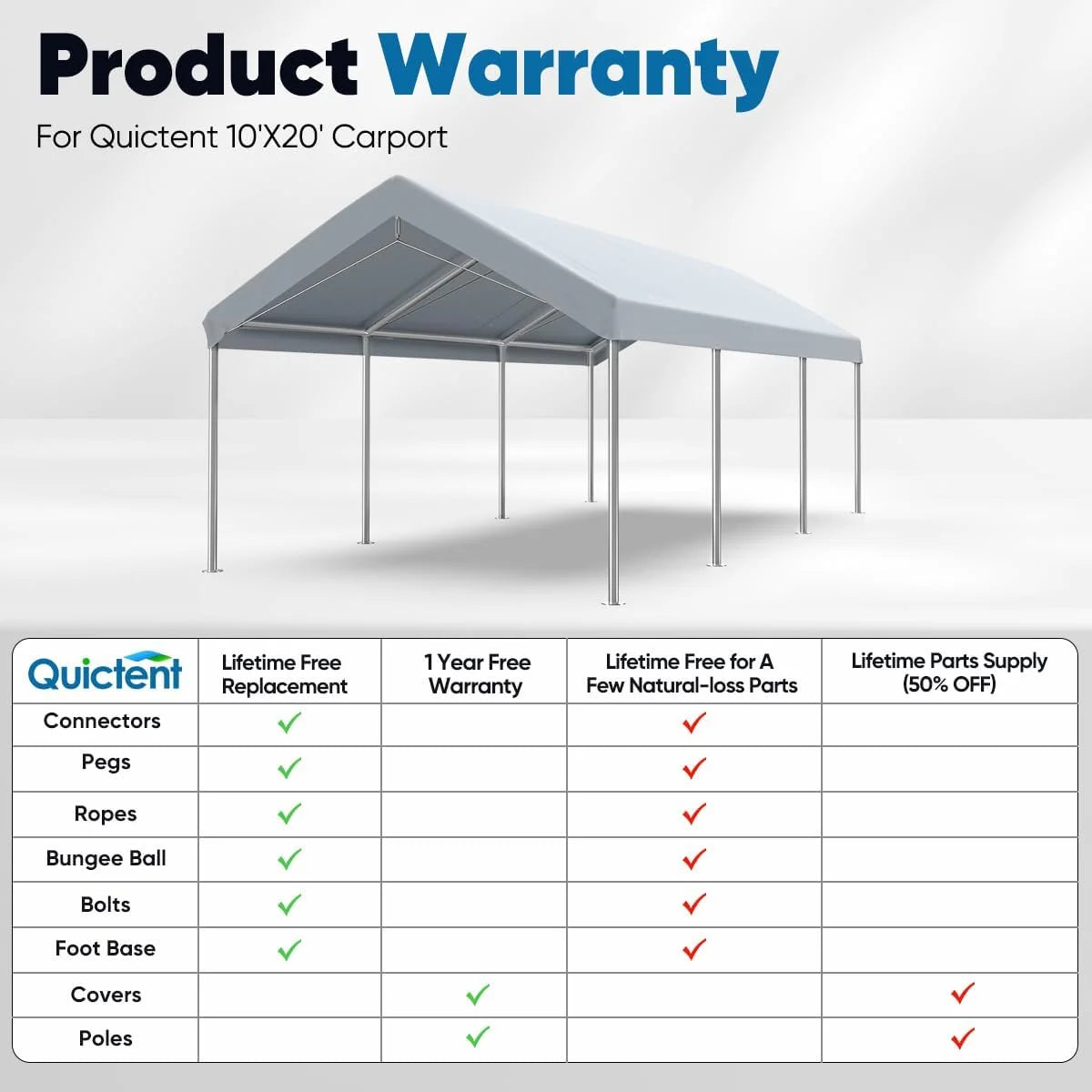 Quictent 10�?x 20�?x 8.7�?Silver Gray Carport