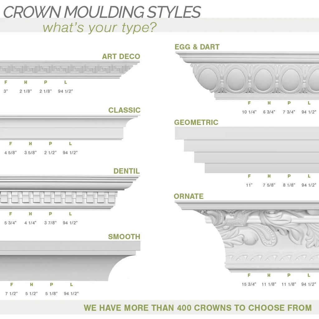 7 3/8"H x 6 1/8"P x 9 5/8"F x 94 1/2"L, (7 3/8" Repeat), Artis Crown Moulding