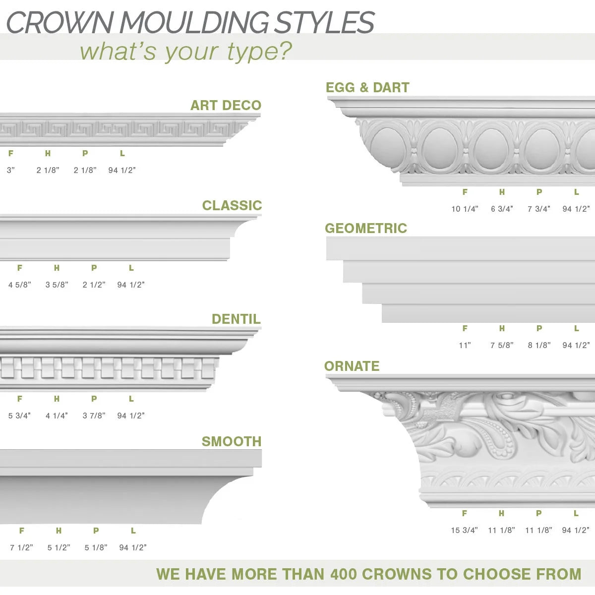 7 3/8"H x 6 1/8"P x 9 5/8"F x 94 1/2"L, (7 3/8" Repeat), Artis Crown Moulding
