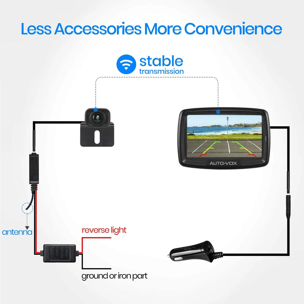 Auto-Vox Wireless Backup Digital Wireless Reverse Camera for Trailer, Black, 4.50 x 0.50 x 3.40 in