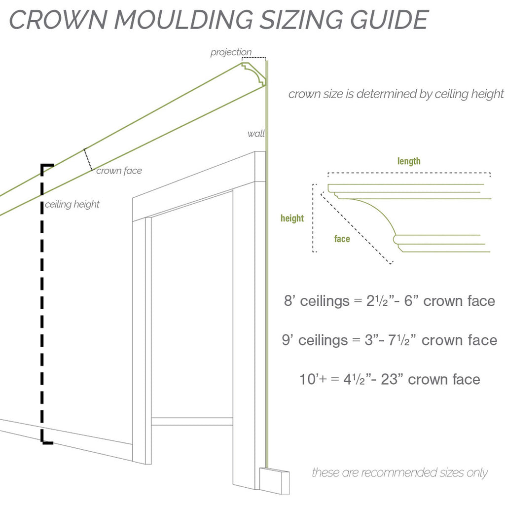 7 3/8"H x 6 1/8"P x 9 5/8"F x 94 1/2"L, (7 3/8" Repeat), Artis Crown Moulding