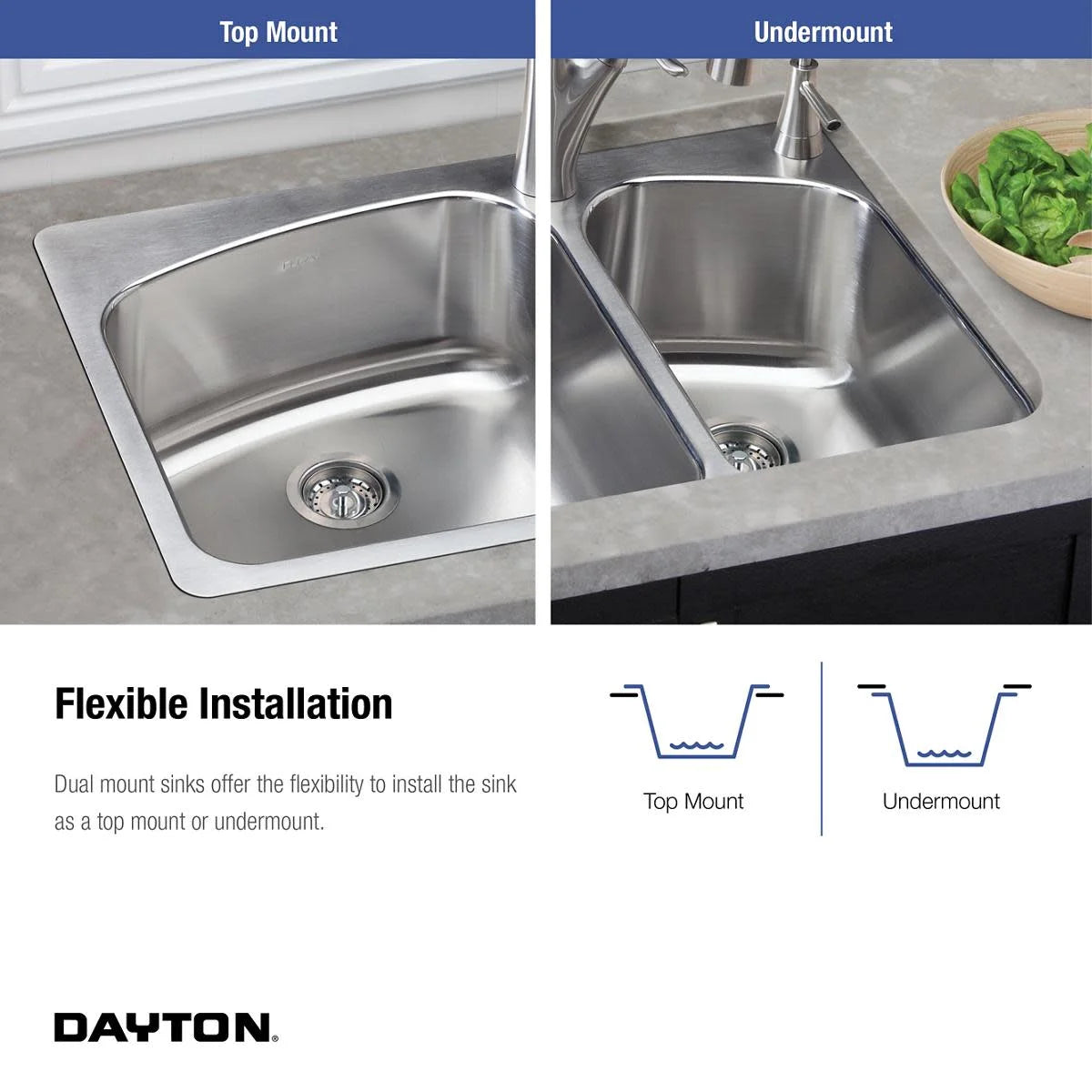 Elkay Dayton Stainless Steel 33" x 22" x 8", 60/40 Double Bowl Dual Mount Sink